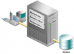 Application Server Training in Ireland