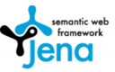 Apache Jena Training in Ireland