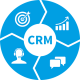 Category for Customer Relationship Management (CRM) Training in Ireland