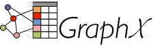 GraphX Training in Ireland
