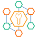 Identity Platforms Training in Ireland