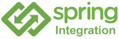 Spring Integration Training in Ireland